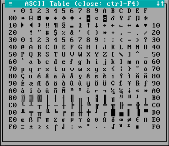 Drawing functions – ARM-Assembler mit dem Raspberry